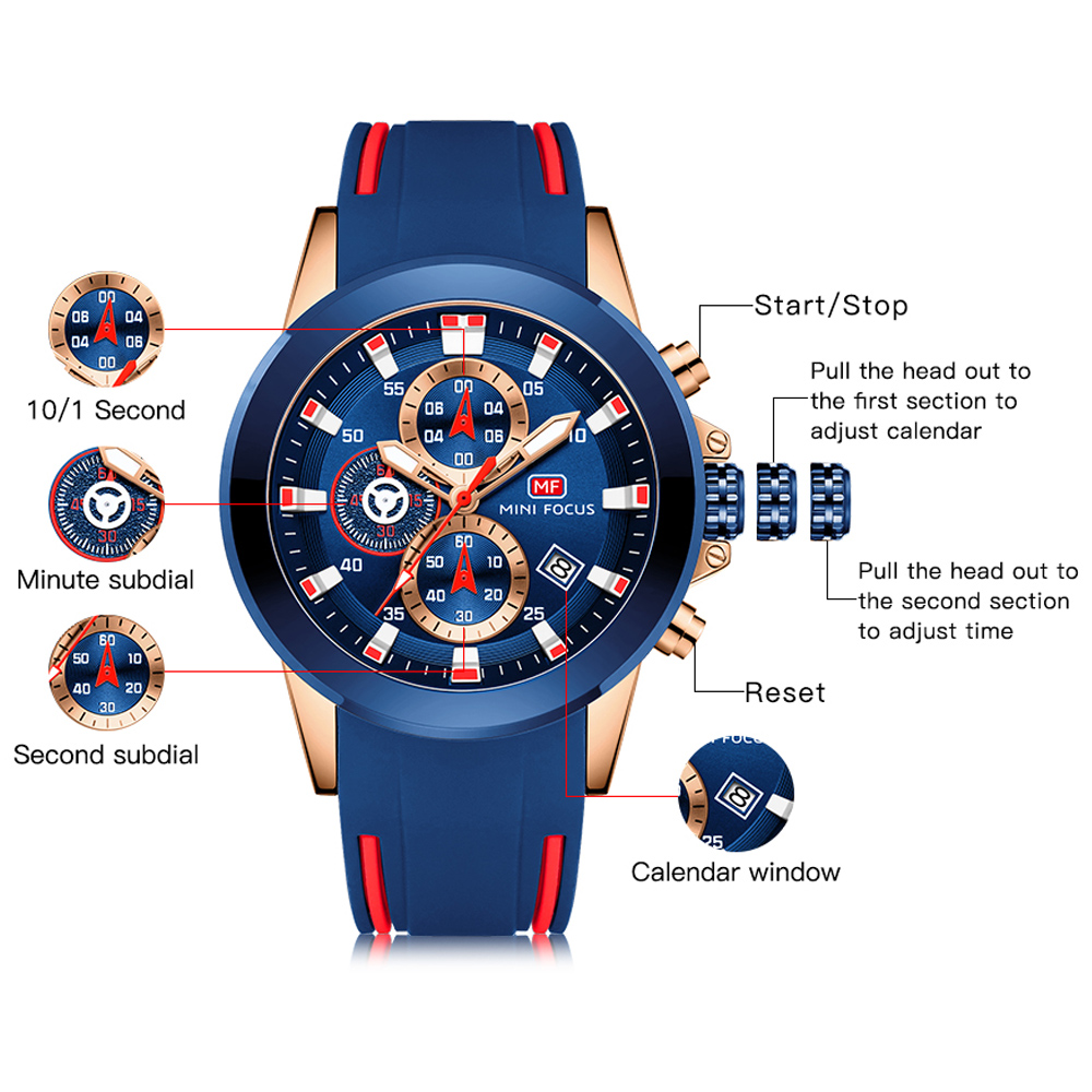 MINI odak Mens saatler en lüks - Luxury Watch Investment incelemesi ve fiyatı